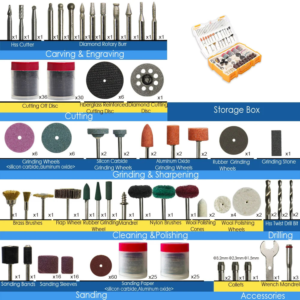 NIEUWE STIJL 287PCS Schurende  - Cordless Rotary Tool Kit Accessories recensie en prijs